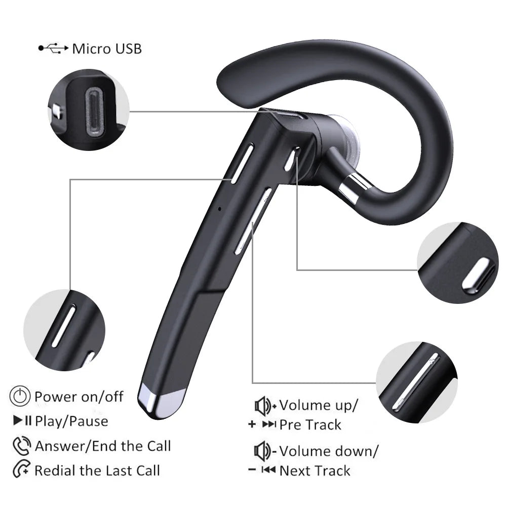 buds Bluetooth Headset Wireless Bluetooth Earphones HD With CVC8.0 Dual-Mic Noise Reduction Function, Suitable For Smart Phones